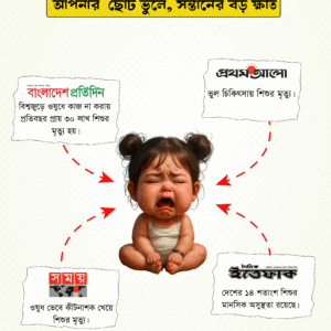 শিশুর স্বাস্থ্য ও বিকাশ book cover
