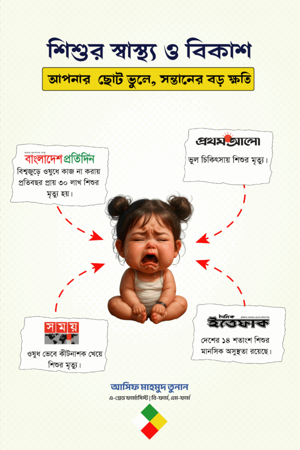 শিশুর স্বাস্থ্য ও বিকাশ book cover