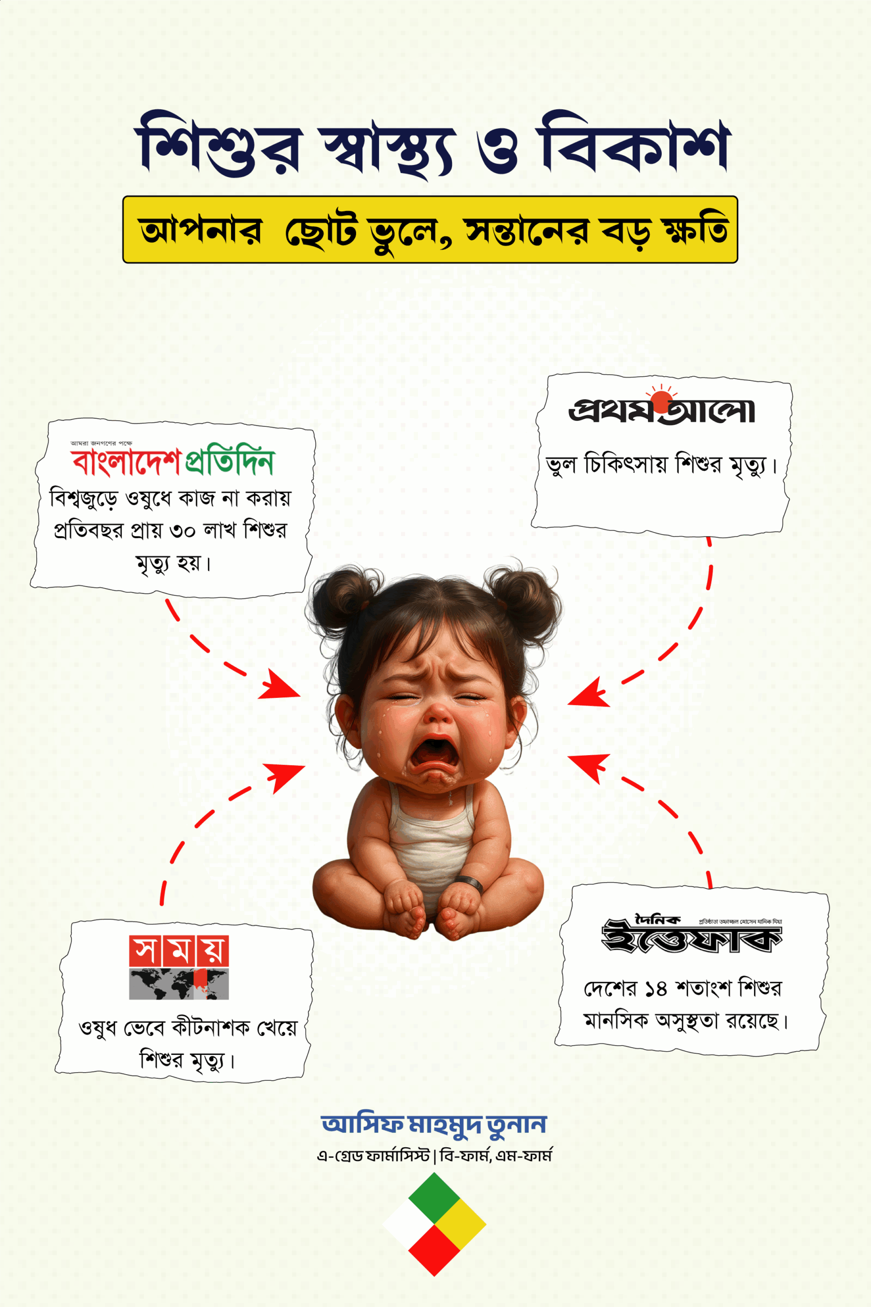 Home শিশুর স্বাস্থ্য ও বিকাশ book cover